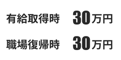 有給・復帰金額：30万円